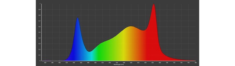 1011003_5_Caluma-Force-150W-LED